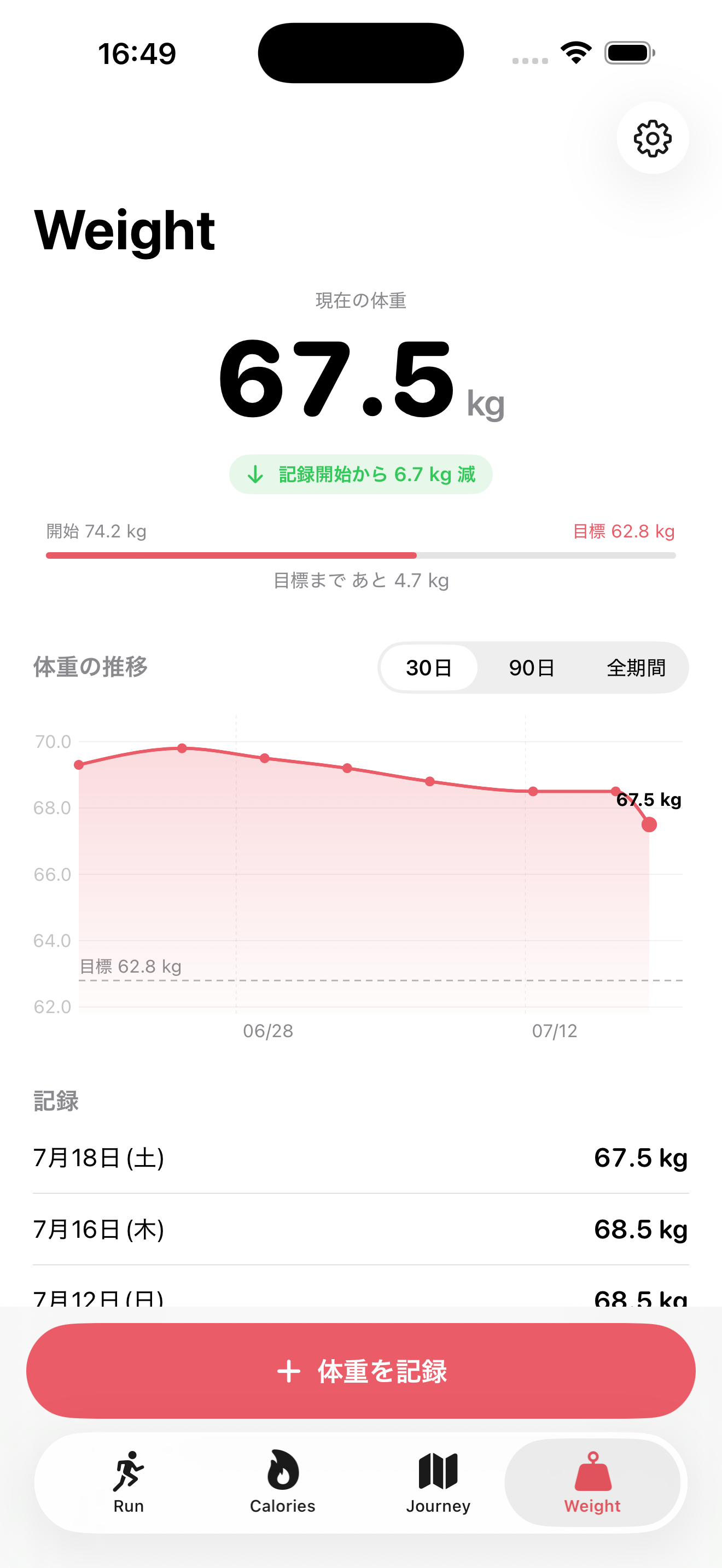 体重グラフ画面